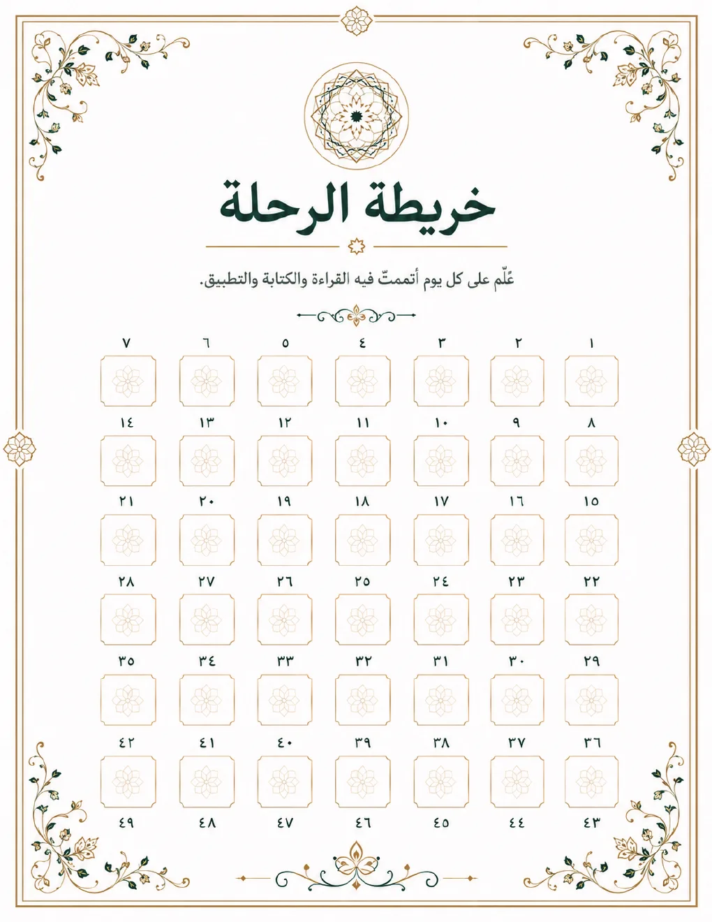سورة البقرة - الصفحة 3